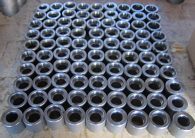 Image result for Thread Coupling