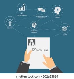 Interview Infographic 的图像结果