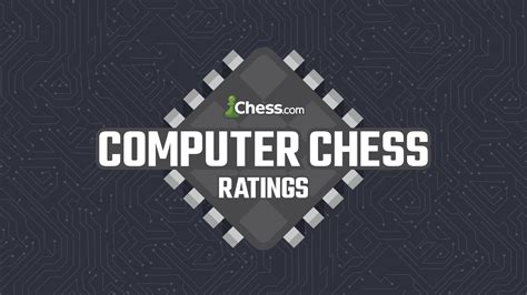 Image result for Chess.com Computer Games
