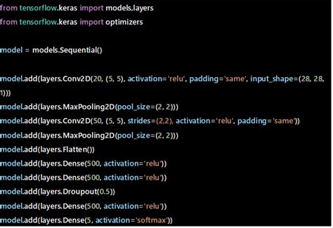 Image result for Pytorch OpenCV