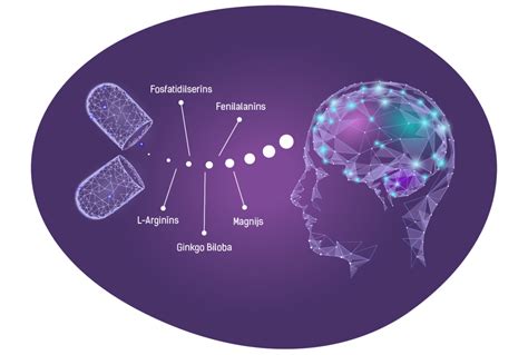 Galvenā lapa - solemaxneuro-latvia