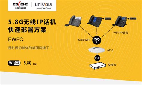 企业电话，集团电话如何实现无线连接部署？ - 公司新闻 - 深圳世纪恒宇通讯有限公司