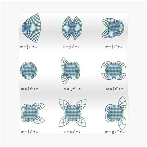 Image result for Complex Polynomials