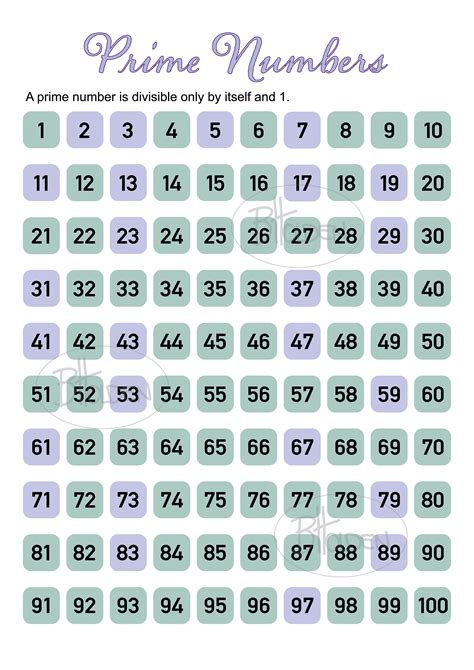 Prime Numbers