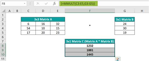 Matrix Multiplication in Excel 的图像结果