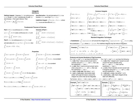 Image result for Definite Integral Cheat Sheet