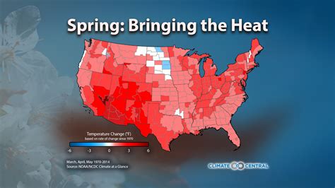 Image result for Spring AVG Temp