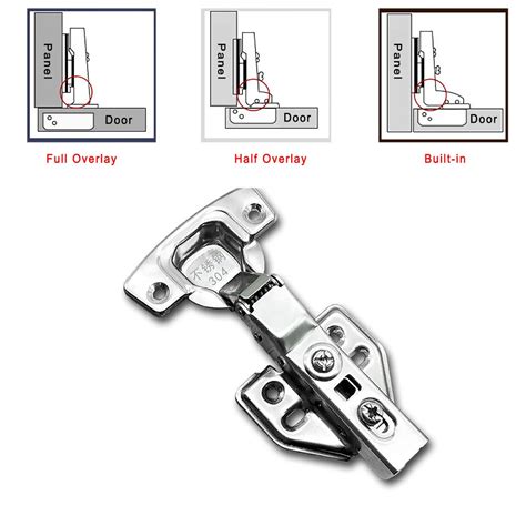 Types Of Kitchen Cabinet Hinges With Pictures - Infoupdate.org