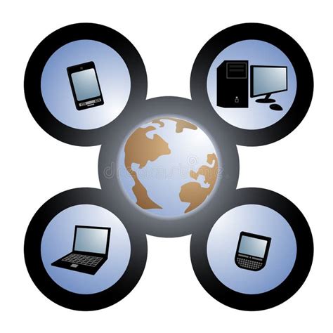 Globalization Drawing Pic 的图像结果