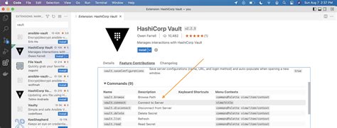 Image result for Dotenv Example in Python