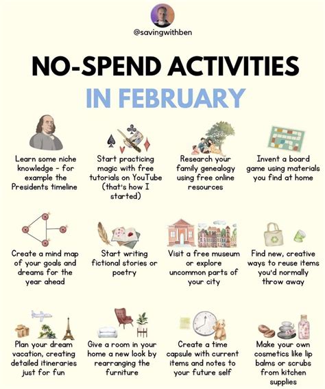 Pin by Shannon Lyn on Budgetting | Self improvement tips, Self care ...