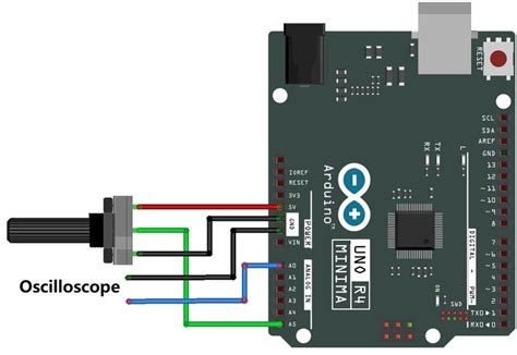 Arduino 12-Bit DAC 的图像结果