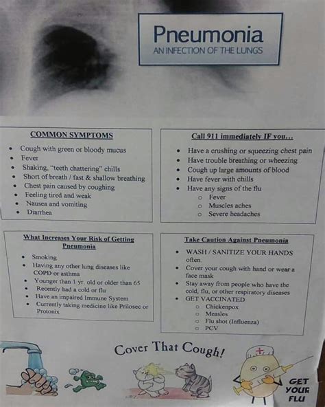 pneumonia medication