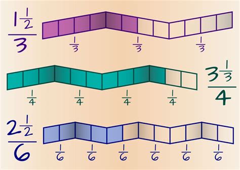 Image result for Complex Fraction Math Antics