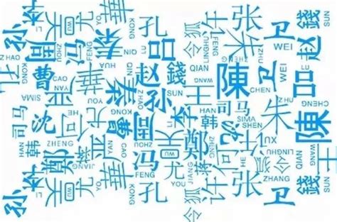 上海最新“百家姓”刚刚公布！看看你的姓排第几？
