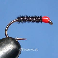 Image result for Split String Dubbing Loop