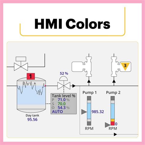 Image result for Realpars Types of Encoder