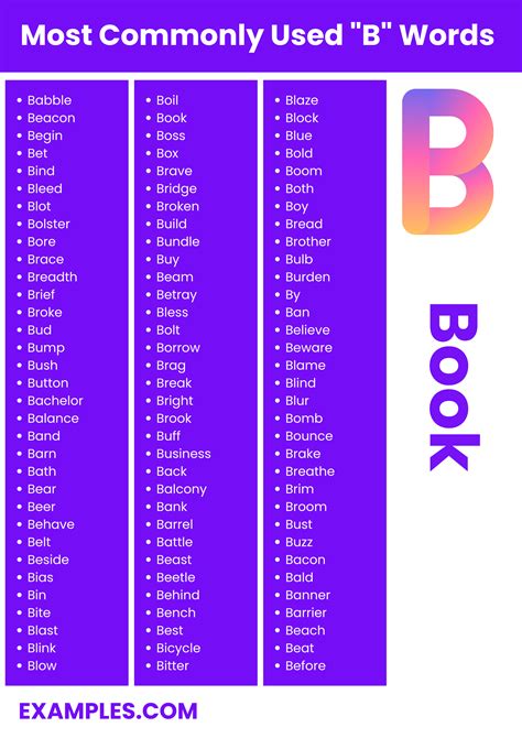 450+ B Words List, Meaning, PDF