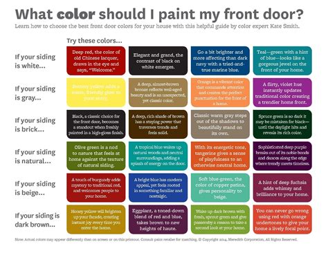 Front Door Color Chart - Choose the Perfect Color for Your Home