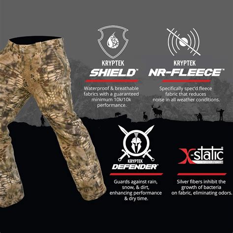 Buy Kryptek Vellus Camo Hunting Pant (Vellus Collection), Highlander ...