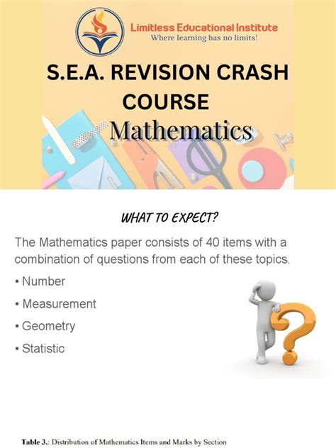 Crash Course Mathematics 的图像结果