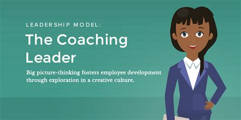 Different Types of Leadership Models 的图像结果