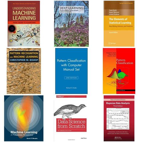 Image result for Deep Learning Algorithms Books