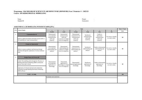 Image result for Revit Test