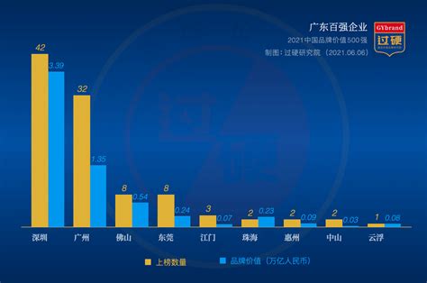 2014年度中国建筑幕墙行业百强企业-资质荣誉-江苏笃有建设集团股份有限公司