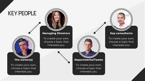 Image result for Company Profile Usint PowerPoint Tutorial