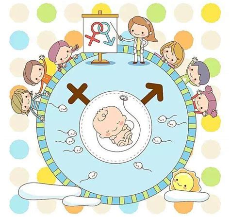 中国人口协会发布调查：不孕不育症占育龄人口的12.5%_财富号_东方财富网