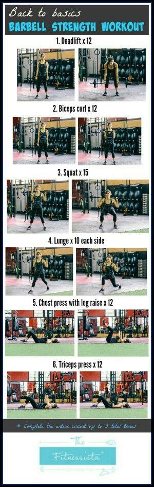 Image result for Step Loading