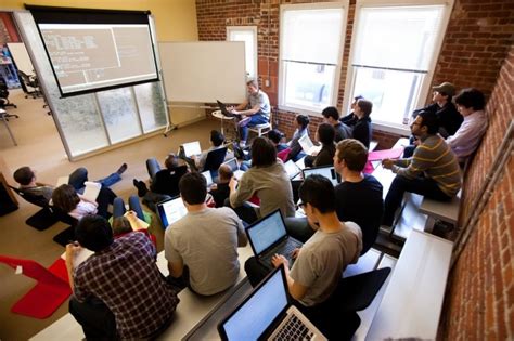 Image result for Coding Boot Camp