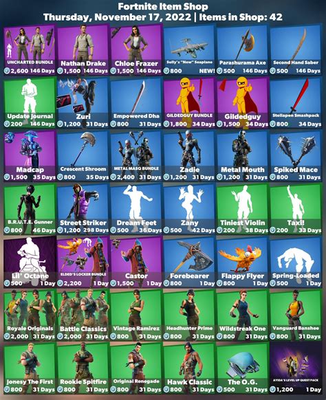 iFireMonkey on Twitter: "🛒 #Fortnite Item Shop ⏰ Thursday, November 17, 2022 💚 Use code ...