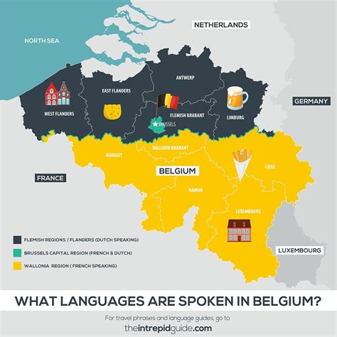 What Languages Are Spoken in Belgium?