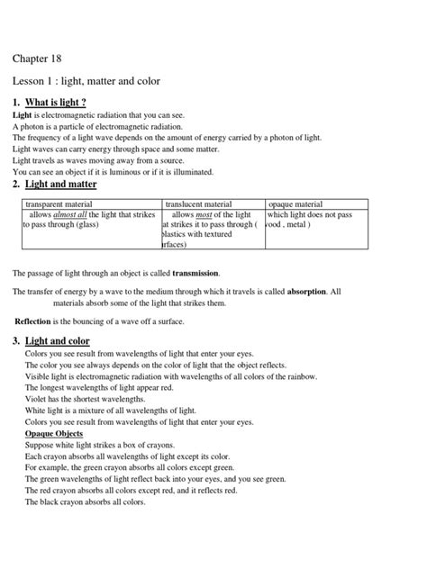 Lesson 18 Module 1 Exercises 的图像结果