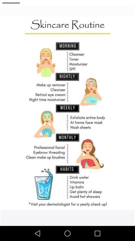 best skin care routine