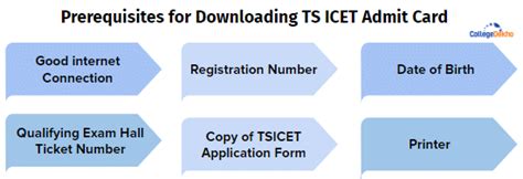 TS ICET 2026 Hall Ticket- Download Link for Admit Card Here
