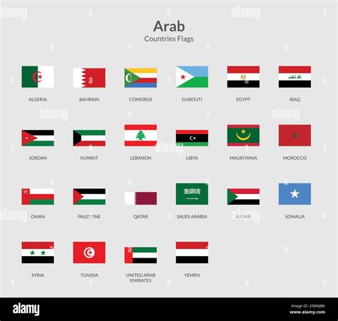 Yemen and saudi arabia flag Stock Vector Images - Alamy