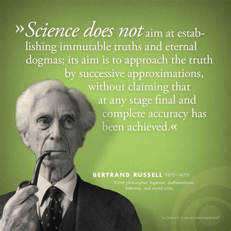 Bertrand Russell Quotes