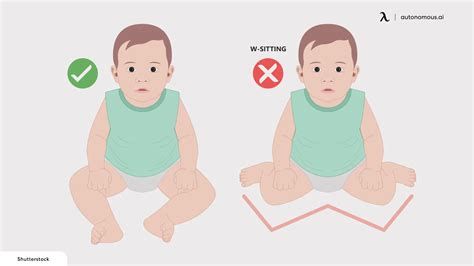 W Sitting Position | Its Dangers, Cure, and Reasons