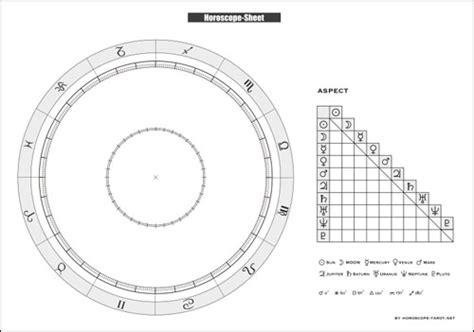 Image result for JavaScript Use for HTML
