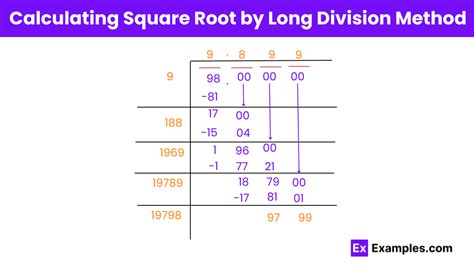 Square & Square Root of 98 - Methods, Calculation, Formula, How to find