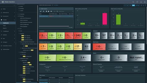 Image result for Storage Virtualization VMware