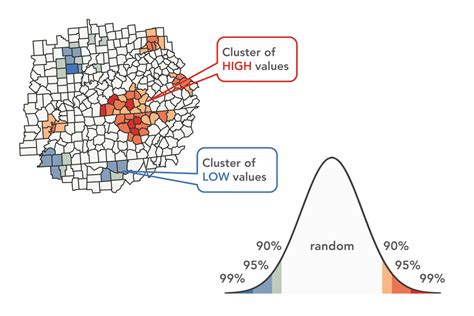 Image result for Spatial Statistics Map