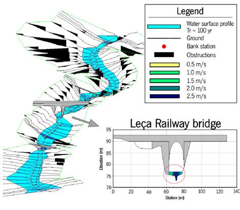 Introduction to Hydraulic Modelling with HEC-RAS 的图像结果