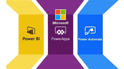 Image result for Microsoft Power Platform Power Platform Tutorial
