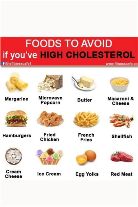 Image result for Food Spoilage Detection Using Machine Learning CNN Algorithm