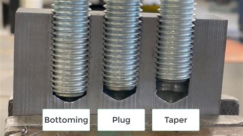 Image result for Thread Depth Plug Tap