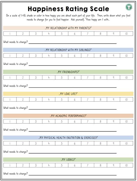 Image result for Sample Reflective Essay Example
